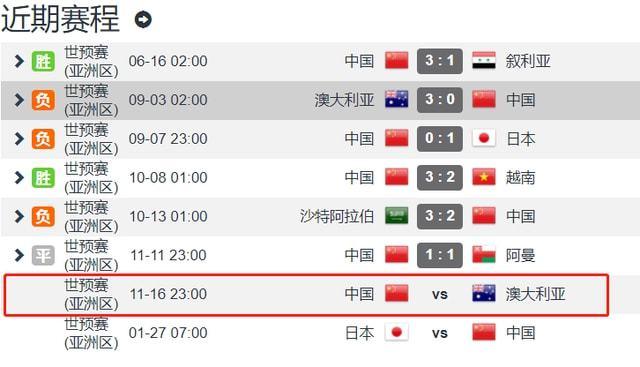 中国vs澳大利亚足球直播时间