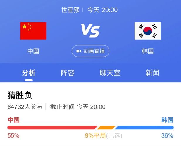 足球中国对韩国结果